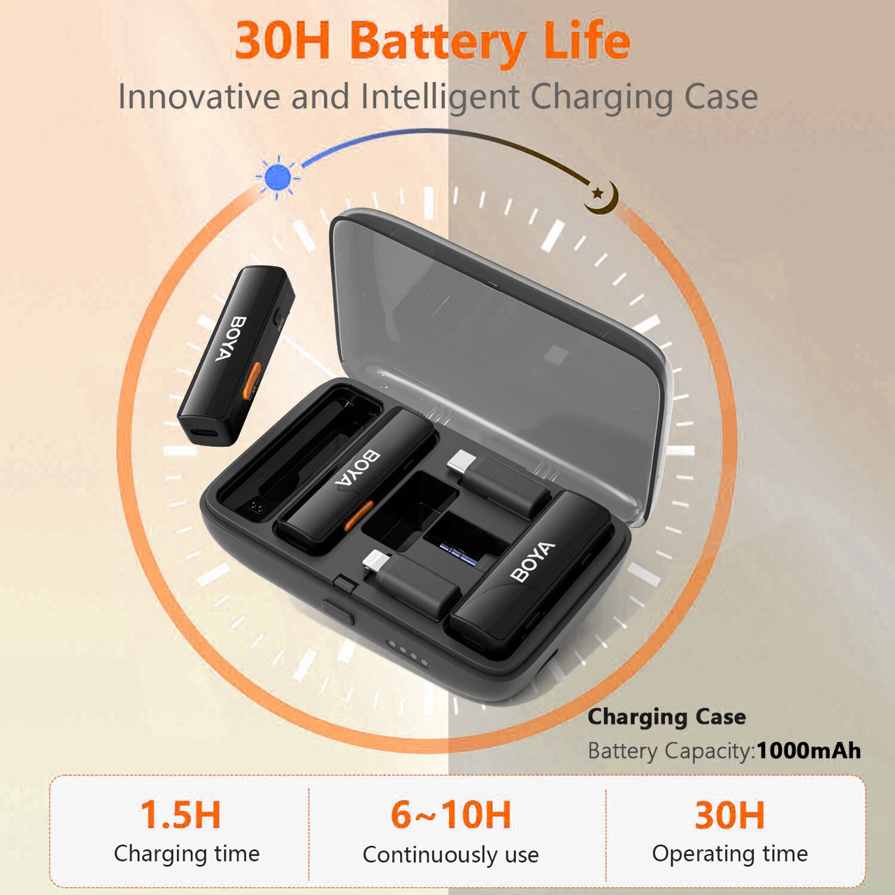 Boyalink Micro cài áo không dây 3 in 1