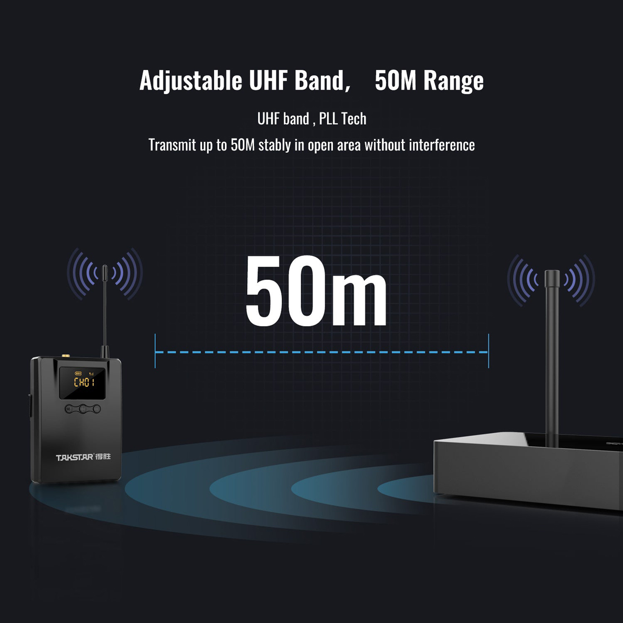 Takstar WPM 300 Hệ thống thu phát âm thanh UHF kiểm âm không độ trể 2 Takstar WPM 300 Hệ thống thu phát âm thanh UHF kiểm âm không độ trể