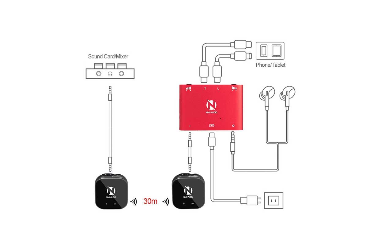 Box Livestream SC378-STEREO Wireless Box live không dây