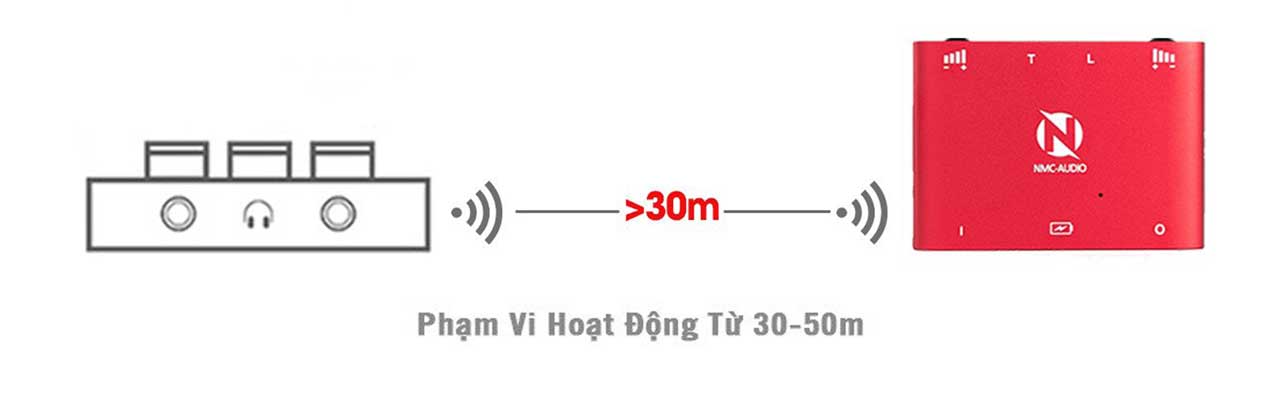 Box Livestream SC378-STEREO Wireless Box live không dây