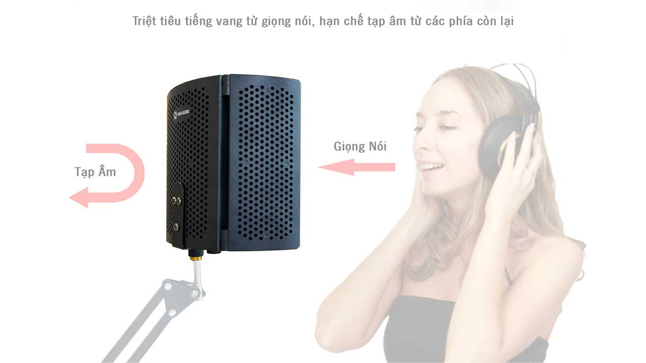 Vocal booth NMC VB811 BABY Màng tiêu âm mini chính hãng